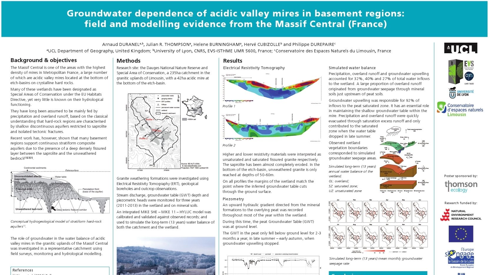 Dr Arnaud Duranel’s poster presentation at “Groundwater; Managing our hidden asset” conference